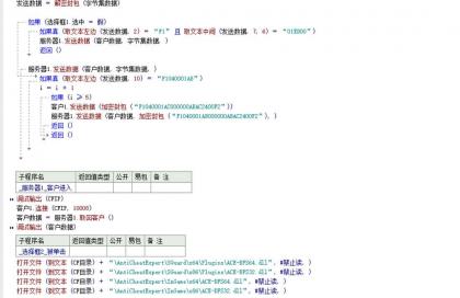 开源CF梦境无视机器码易语言源码